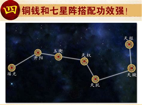 北斗七星陣圖|北斗七星陣:北斗七星陣,北斗七星陣圖,